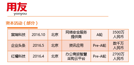 数据驱动下的价值重构 垂直化与智能化企业服务公司如何引领工业互联网新浪潮